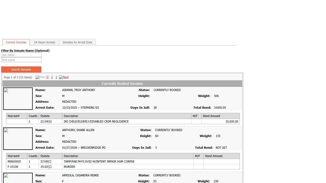 Current Inmates